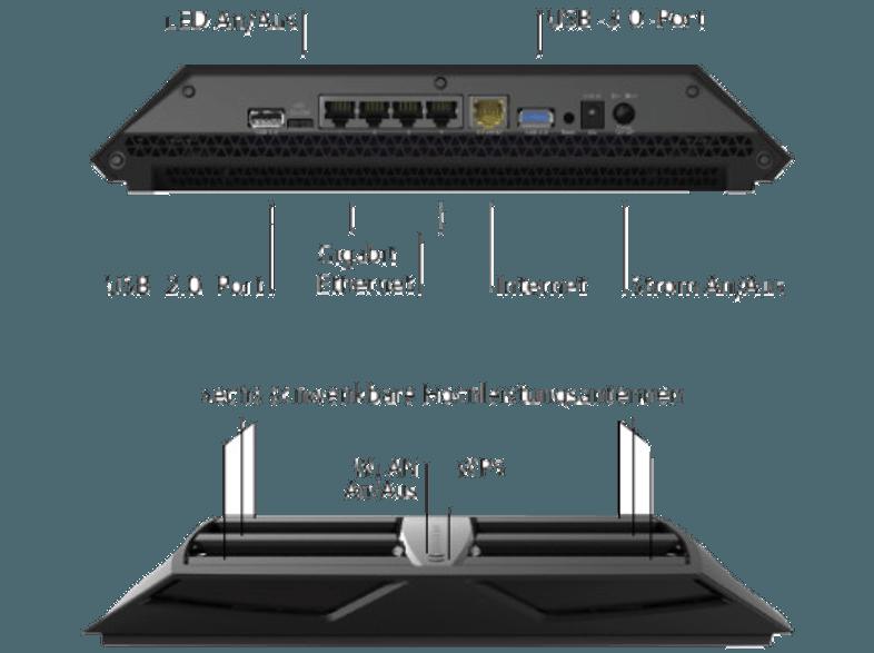 NETGEAR R8000-100PES NIGHTHAWK X6 WIFI ROUTER WLAN Router, NETGEAR, R8000-100PES, NIGHTHAWK, X6, WIFI, ROUTER, WLAN, Router