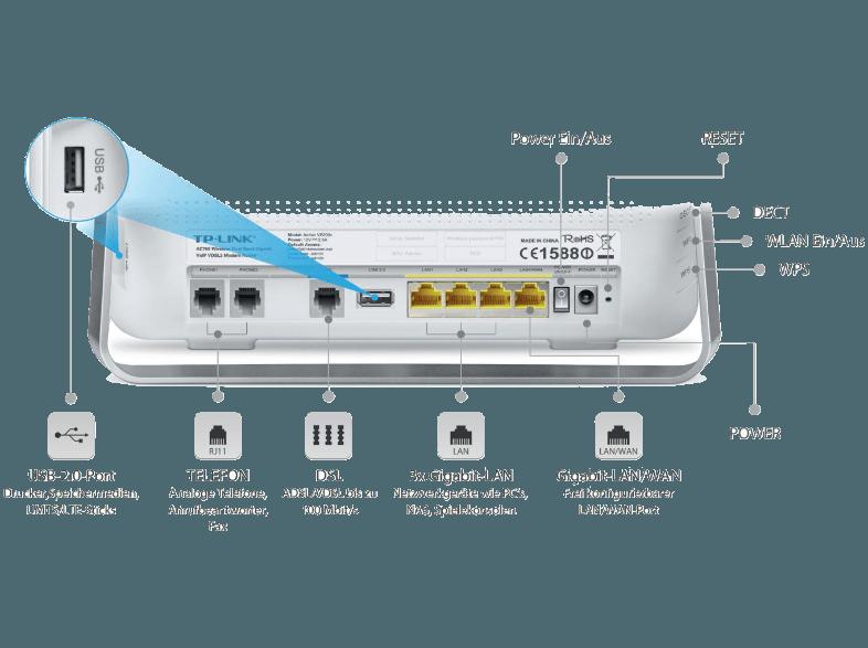 TP-LINK Archer VR200v AC750 WLAN Modemrouter ADSL2( ), VDSL