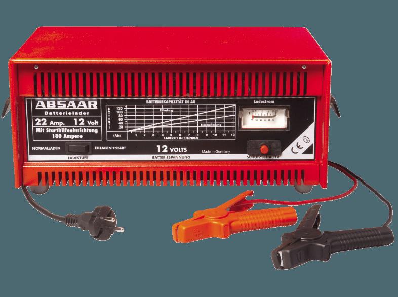 ABSAAR 77917 Batterie-Ladegerät 22 Ampere