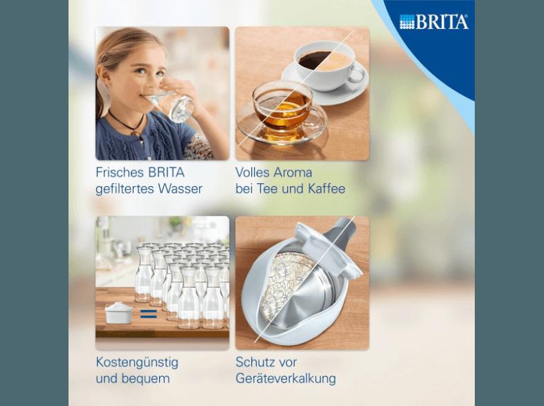 BRITA 13806 Maxtra Pack 5 Kartuschen Filterkartuschen