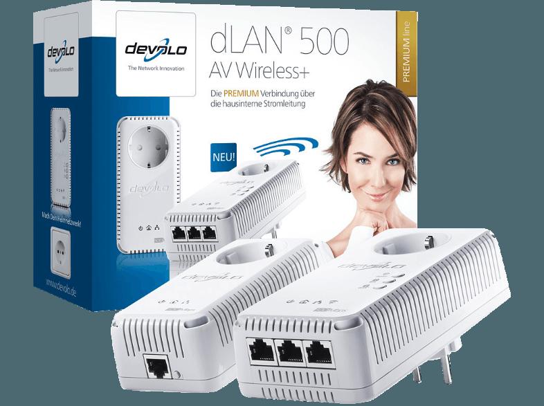 DEVOLO 1825 dLAN® 500 AV Wireless  Powerline Starter Kit HomePlug Modem mit integriertem Access Point