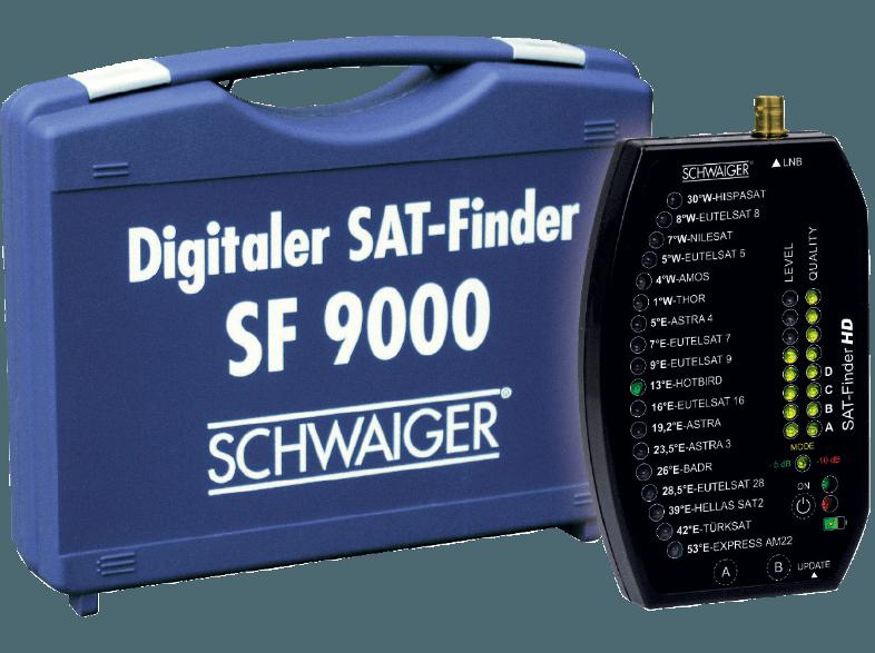 SCHWAIGER SF 9002 SET