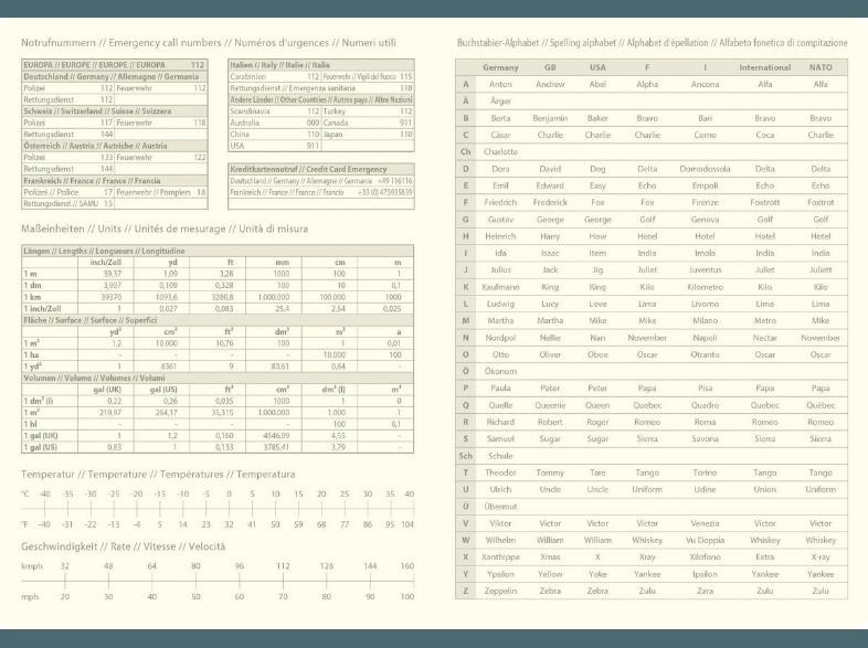 SIGEL C1511 Conceptum 2015 Tageskalender