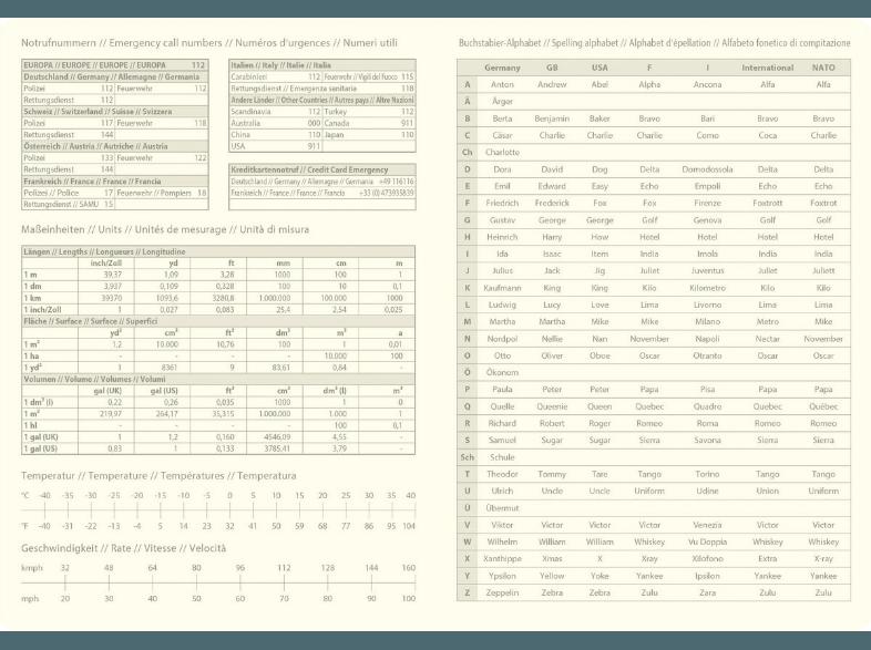 SIGEL C1514 Conceptum 2015 Wochennotiz-Kalender