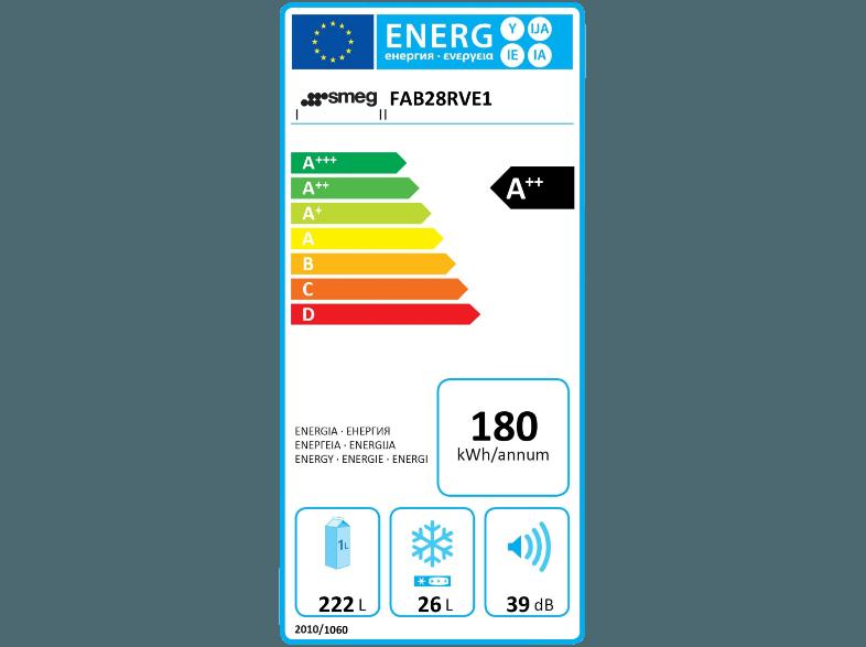 SMEG FAB28RVE1 Kühlschrank (180 kWh/Jahr, A  , 1510 mm hoch, Grün)